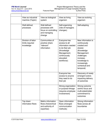 Project management theory and management of large complex projects ...