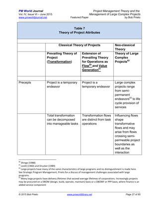 Project management theory and management of large complex projects ...