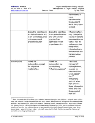 Project management theory and management of large complex projects ...