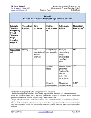 Project management theory and management of large complex projects ...