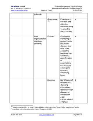 Project management theory and management of large complex projects ...