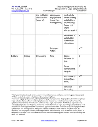 Project management theory and management of large complex projects ...