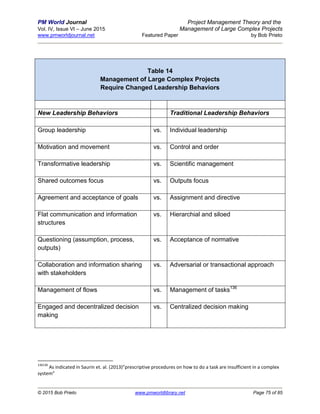 Project management theory and management of large complex projects ...