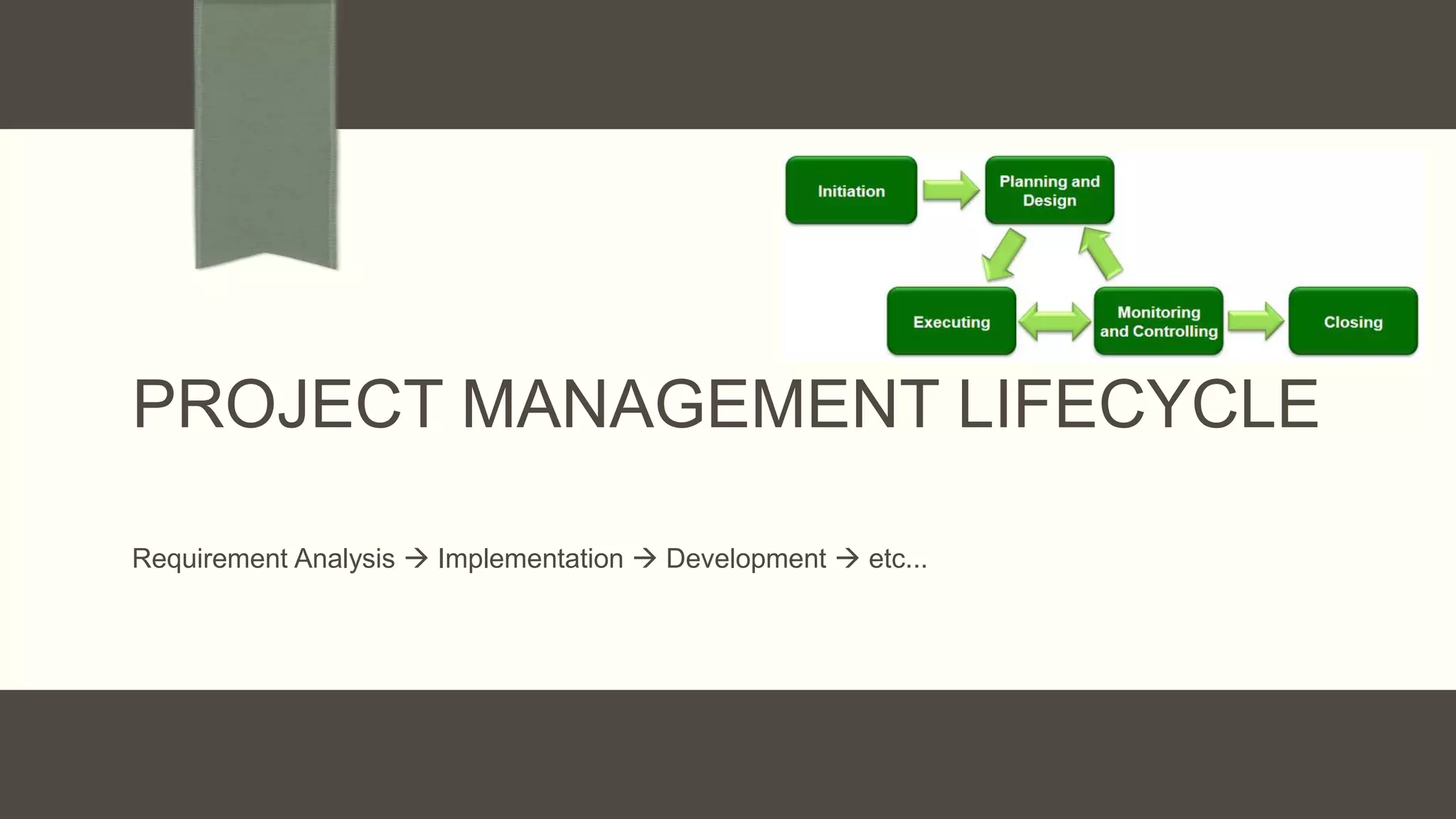 PROJECT MANAGEMENT LIFECYCLE
Requirement Analysis  Implementation  Development  etc...
 