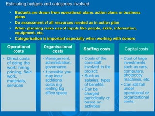 Estimating budgets and categories involvedEstimating budgets and categories involved
 Budgets are drawn from operational plans, action plans or businessBudgets are drawn from operational plans, action plans or business
plansplans
 Do assessment of all resources needed as in action planDo assessment of all resources needed as in action plan
 When planning make use of inputs like people, skills, information,When planning make use of inputs like people, skills, information,
equipment, etc.equipment, etc.
 Categorization is important especially when working with donorsCategorization is important especially when working with donors
 