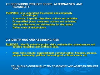 2.1 DESCRIBING PROJECT SCOPE, ALTERNATIVES AND2.1 DESCRIBING PROJECT SCOPE, ALTERNATIVES AND
FEASIBILITYFEASIBILITY
PURPOSE:PURPOSE: Is to understand the content and complexityIs to understand the content and complexity
of the Projectof the Project
- It consists of specific objectives, actions and activities.It consists of specific objectives, actions and activities.
- Or use AMAA (Axes, measures, actions and activities)Or use AMAA (Axes, measures, actions and activities)
- Identify milestones and deliverables for the projectIdentify milestones and deliverables for the project
- Define roles of stakeholdersDefine roles of stakeholders
2.2 IDENTIFYING AND ASSESSING RISK2.2 IDENTIFYING AND ASSESSING RISK
PURPOSE:PURPOSE: Identify potential project risks, estimate the consequences andIdentify potential project risks, estimate the consequences and
develop mitigation plan of those Risks.develop mitigation plan of those Risks.
• Major risks include: organizational, communication, financial, process,Major risks include: organizational, communication, financial, process,
people, leadership, political, technological, cultural events, etc.people, leadership, political, technological, cultural events, etc.
YOU SHOULD CONTINUALLY TRY TO IDENTIFY AND ASSESSS PROJECTYOU SHOULD CONTINUALLY TRY TO IDENTIFY AND ASSESSS PROJECT
RISKRISK..
 