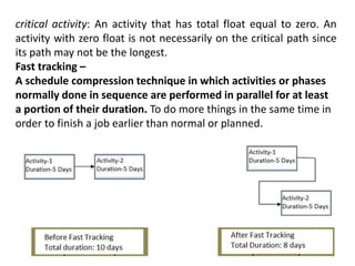 critical activity: An activity that has total float equal to zero. An
activity with zero float is not necessarily on the critical path since
its path may not be the longest.
Fast tracking –
A schedule compression technique in which activities or phases
normally done in sequence are performed in parallel for at least
a portion of their duration. To do more things in the same time in
order to finish a job earlier than normal or planned.
 