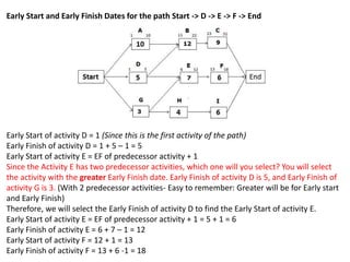 Early Start of activity D = 1 (Since this is the first activity of the path)
Early Finish of activity D = 1 + 5 – 1 = 5
Early Start of activity E = EF of predecessor activity + 1
Since the Activity E has two predecessor activities, which one will you select? You will select
the activity with the greater Early Finish date. Early Finish of activity D is 5, and Early Finish of
activity G is 3. (With 2 predecessor activities- Easy to remember: Greater will be for Early start
and Early Finish)
Therefore, we will select the Early Finish of activity D to find the Early Start of activity E.
Early Start of activity E = EF of predecessor activity + 1 = 5 + 1 = 6
Early Finish of activity E = 6 + 7 – 1 = 12
Early Start of activity F = 12 + 1 = 13
Early Finish of activity F = 13 + 6 -1 = 18
Early Start and Early Finish Dates for the path Start -> D -> E -> F -> End
 