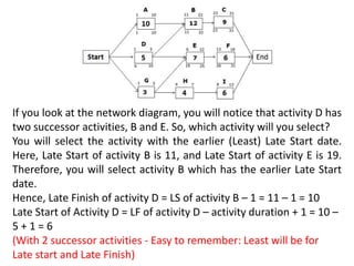 If you look at the network diagram, you will notice that activity D has
two successor activities, B and E. So, which activity will you select?
You will select the activity with the earlier (Least) Late Start date.
Here, Late Start of activity B is 11, and Late Start of activity E is 19.
Therefore, you will select activity B which has the earlier Late Start
date.
Hence, Late Finish of activity D = LS of activity B – 1 = 11 – 1 = 10
Late Start of Activity D = LF of activity D – activity duration + 1 = 10 –
5 + 1 = 6
(With 2 successor activities - Easy to remember: Least will be for
Late start and Late Finish)
 