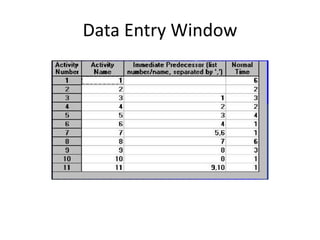 Data Entry Window
 