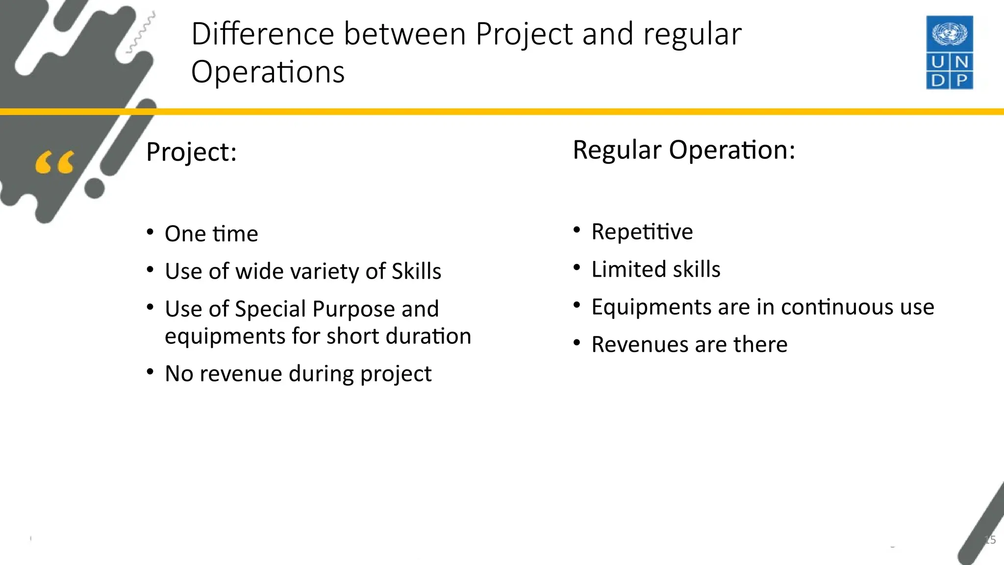 Difference between Project and regular
Operations
Project:
• One time
• Use of wide variety of Skills
• Use of Special Purpose and
equipments for short duration
• No revenue during project
Regular Operation:
• Repetitive
• Limited skills
• Equipments are in continuous use
• Revenues are there
15
 