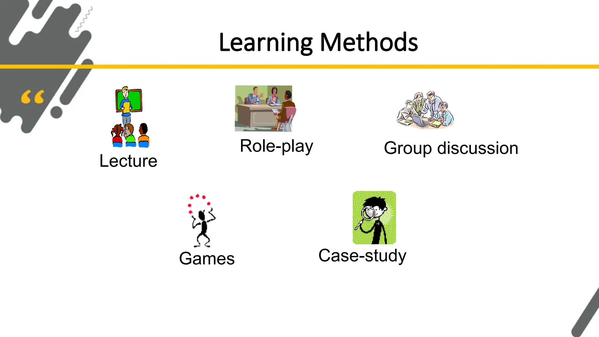 Learning Methods
Lecture
Group discussion
Role-play
Games Case-study
 
