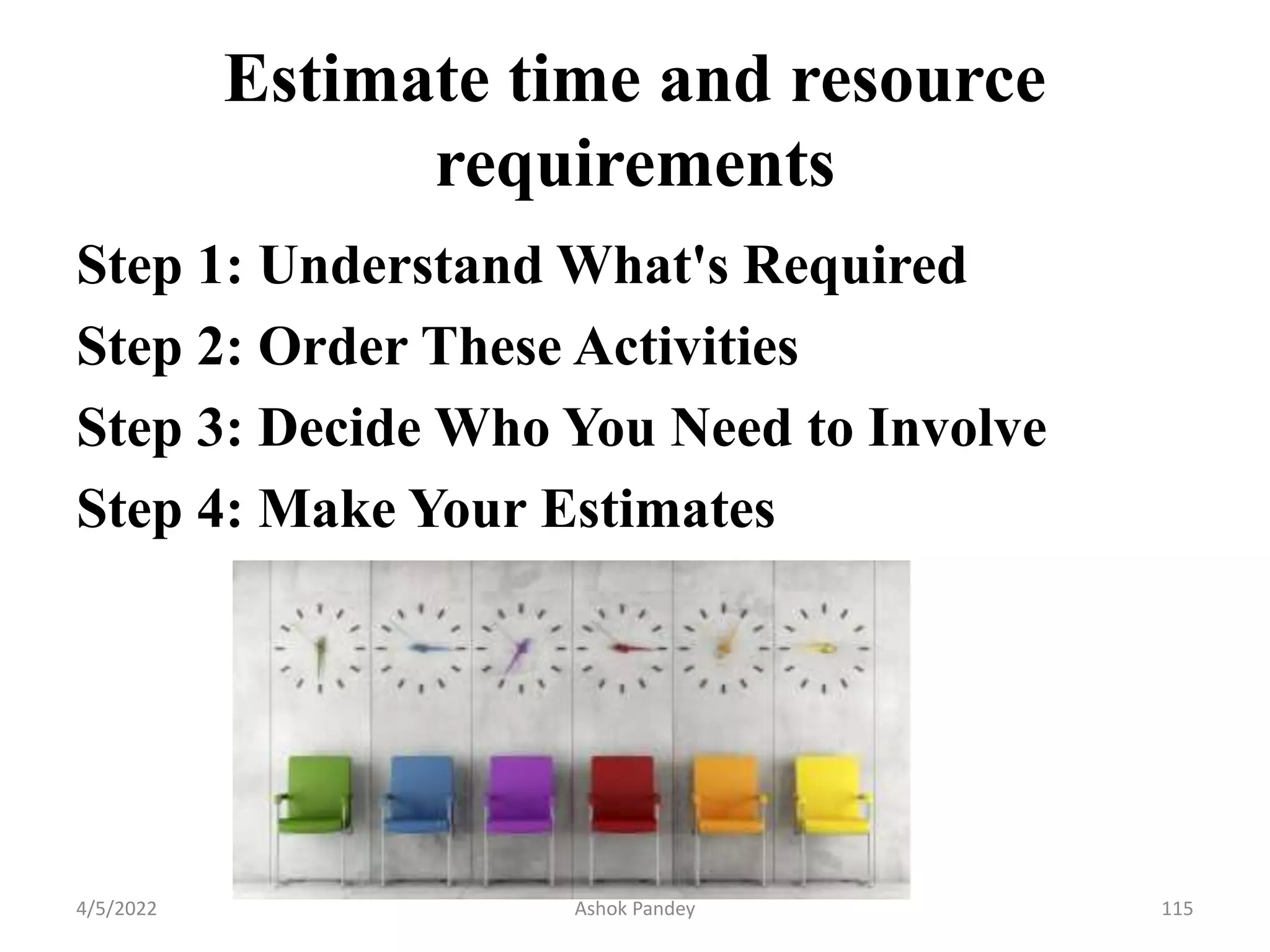Estimate time and resource
requirements
Step 1: Understand What's Required
Step 2: Order These Activities
Step 3: Decide Who You Need to Involve
Step 4: Make Your Estimates
4/5/2022 115
Ashok Pandey
 