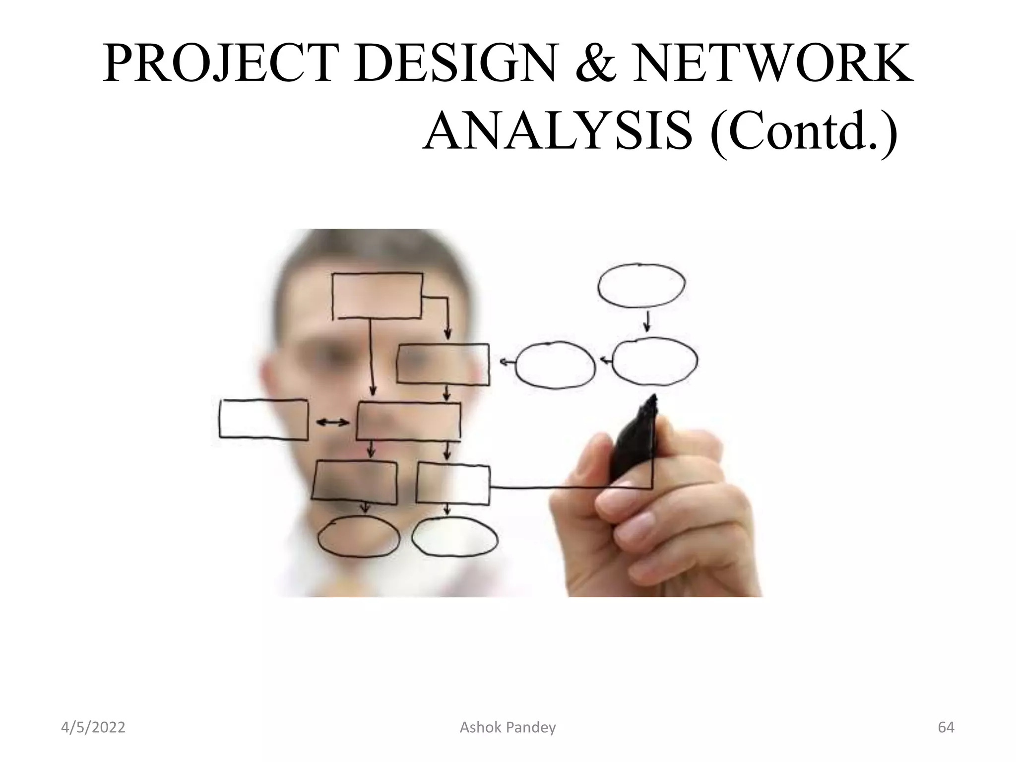 PROJECT DESIGN & NETWORK
ANALYSIS (Contd.)
4/5/2022 64
Ashok Pandey
 