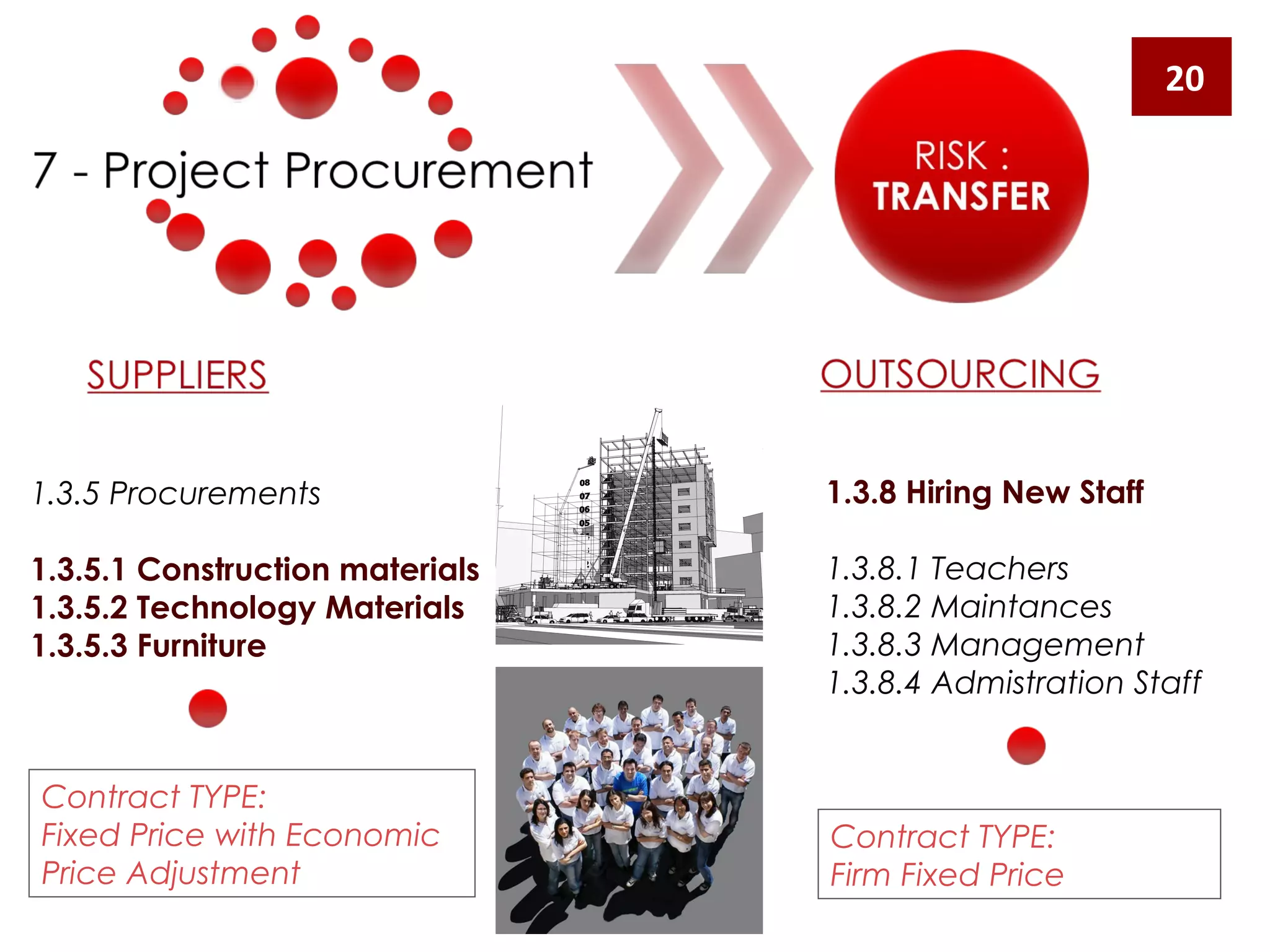 1.3.5 Procurements
1.3.5.1 Construction materials
1.3.5.2 Technology Materials
1.3.5.3 Furniture
1.3.8 Hiring New Staff
1.3.8.1 Teachers
1.3.8.2 Maintances
1.3.8.3 Management
1.3.8.4 Admistration Staff
Contract TYPE:
Fixed Price with Economic
Price Adjustment
Contract TYPE:
Firm Fixed Price
20
 