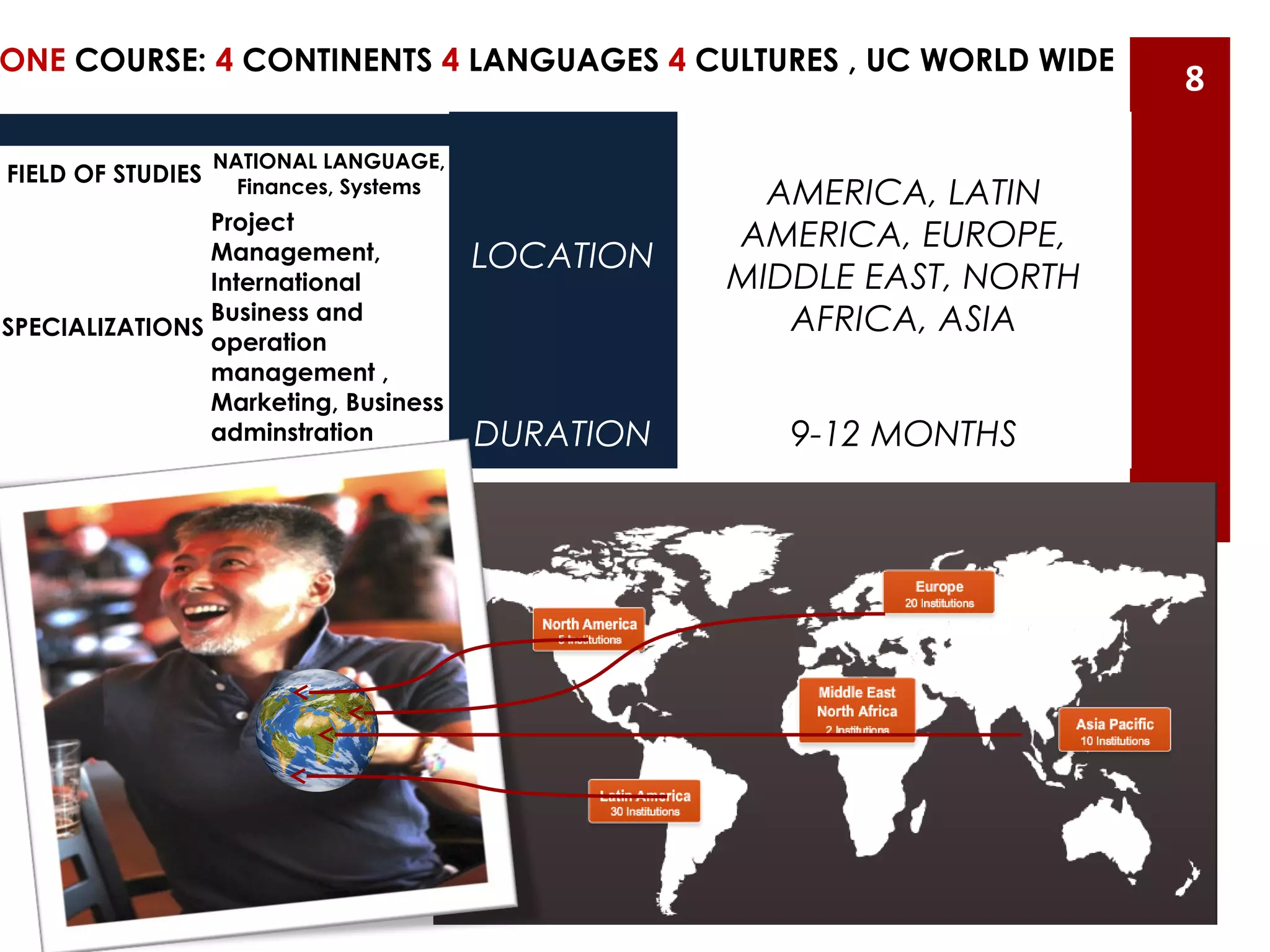 LOCATION
AMERICA, LATIN
AMERICA, EUROPE,
MIDDLE EAST, NORTH
AFRICA, ASIA
DURATION 9-12 MONTHS
   
FIELD OF STUDIES
NATIONAL LANGUAGE,
Finances, Systems
SPECIALIZATIONS
Project
Management,
International
Business and
operation
management ,
Marketing, Business
adminstration
ONE COURSE: 4 CONTINENTS 4 LANGUAGES 4 CULTURES , UC WORLD WIDE
8
 
