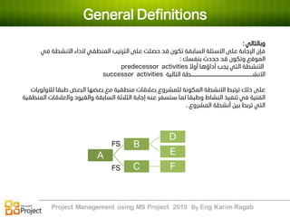 Microsoft project 2010 by Karim Ragab | PDF