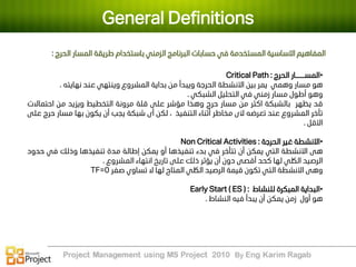 Microsoft project 2010 by Karim Ragab | PDF