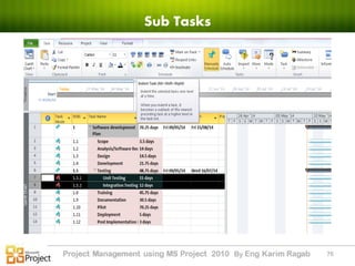 Microsoft project 2010 by Karim Ragab | PDF