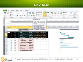 Microsoft project 2010 by Karim Ragab | PDF