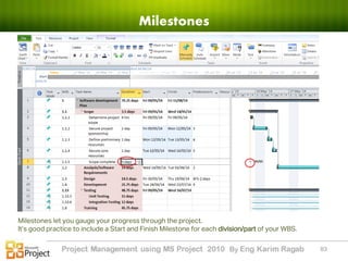 Microsoft project 2010 by Karim Ragab | PDF