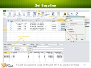 Microsoft project 2010 by Karim Ragab | PDF