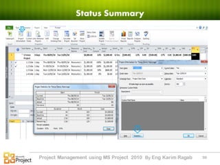 Microsoft project 2010 by Karim Ragab | PDF