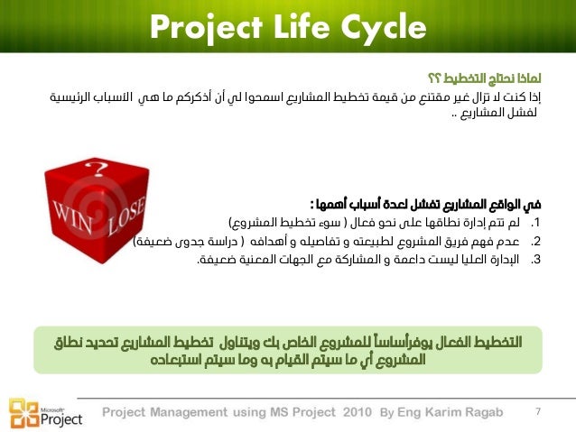 Microsoft Project 2010 By Karim Ragab