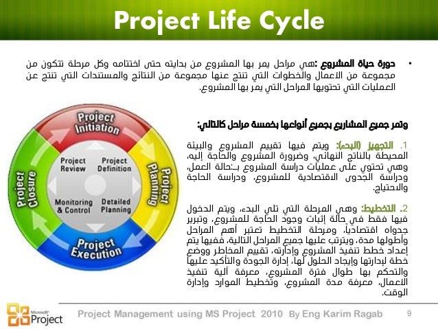 Microsoft Project 2010 By Karim Ragab