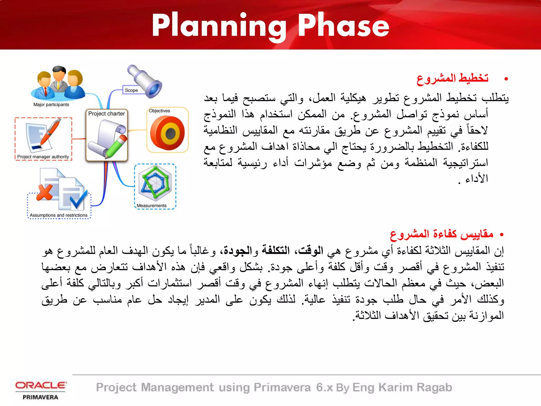 Planning Phase
•‫ﺗﺧطﯾط‬‫اﻟﻣﺷروع‬
‫ﯾﺗطﻠب‬‫ﺗﺧطﯾط‬‫اﻟﻣﺷروع‬‫ﺗطوﯾر‬‫ھﯾﻛﻠﯾﺔ‬،‫اﻟﻌﻣل‬‫واﻟﺗﻲ‬‫ﺳﺗﺻﺑ‬‫ﺢ‬‫ﻓﯾﻣﺎ‬‫ﺑﻌد‬
‫أﺳﺎس‬‫ﻧﻣوذج‬‫ﺗواﺻل‬‫اﻟﻣﺷروع‬.‫ﻣن‬‫اﻟﻣﻣﻛن‬‫اﺳﺗﺧدام‬‫ھذا‬‫اﻟﻧﻣوذج‬
ً‫ﺎ‬‫ﻻﺣﻘ‬‫ﻓﻲ‬‫ﺗﻘﯾﯾم‬‫اﻟﻣﺷروع‬‫ﻋن‬‫طرﯾﻖ‬‫ﻣﻘﺎرﻧﺗﮫ‬‫ﻣﻊ‬‫اﻟﻣﻘﺎﯾﯾس‬‫اﻟﻧظﺎﻣﯾﺔ‬
‫ﻟﻠﻛﻔﺎءة‬.‫اﻟﺗﺧطﯾط‬‫ﺑﺎﻟﺿرورة‬‫ﯾﺣﺗﺎج‬‫اﻟﻲ‬‫ﻣﺣﺎذاة‬‫اھداف‬‫اﻟﻣﺷرو‬‫ع‬‫ﻣﻊ‬
‫اﺳﺗراﺗﯾﺟﯾﺔ‬‫اﻟﻣﻧظﻣﺔ‬‫وﻣن‬‫ﺛم‬‫وﺿﻊ‬‫ﻣؤﺷرات‬‫أداء‬‫رﺋﯾﺳﯾﺔ‬‫ﻟﻣﺗ‬‫ﺎﺑﻌﺔ‬
‫اﻷداء‬.
•‫ﻣﻘﺎﯾﯾس‬‫ﻛﻔﺎءة‬‫اﻟﻣﺷروع‬
‫إن‬‫اﻟﻣﻘﺎﯾﯾس‬‫اﻟﺛﻼﺛﺔ‬‫ﻟﻛﻔﺎءة‬‫أي‬‫ﻣﺷروع‬‫ھﻲ‬‫اﻟوﻗت‬،‫اﻟﺗﻛﻠﻔﺔ‬‫و‬‫اﻟﺟودة‬،ً‫ﺎ‬‫وﻏﺎﻟﺑ‬‫ﻣﺎ‬‫ﯾﻛون‬‫اﻟﮭدف‬‫اﻟﻌﺎم‬‫ﻟ‬‫ﻠﻣﺷروع‬‫ھو‬
‫ﺗﻧﻔﯾذ‬‫اﻟﻣﺷروع‬‫ﻓﻲ‬‫أﻗﺻر‬‫وﻗت‬‫وأﻗل‬‫ﻛﻠﻔﺔ‬‫وأﻋﻠﻰ‬‫ﺟودة‬.‫ﺑﺷﻛل‬‫واﻗﻌﻲ‬‫ﻓﺈن‬‫ھذه‬‫اﻷھداف‬‫ﺗﺗﻌﺎرض‬‫ﻣﻊ‬‫ﺑﻌﺿﮭﺎ‬
،‫اﻟﺑﻌض‬‫ﺣﯾث‬‫ﻓﻲ‬‫ﻣﻌظم‬‫اﻟﺣﺎﻻت‬‫ﯾﺗطﻠب‬‫إﻧﮭﺎء‬‫اﻟﻣﺷروع‬‫ﻓﻲ‬‫وﻗت‬‫أﻗﺻر‬‫اﺳﺗﺛﻣﺎرات‬‫أﻛﺑر‬‫وﺑﺎﻟﺗﺎﻟﻲ‬‫ﻛﻠﻔﺔ‬‫أﻋﻠﻰ‬
‫وﻛذﻟك‬‫اﻷﻣر‬‫ﻓﻲ‬‫ﺣﺎل‬‫طﻠب‬‫ﺟودة‬‫ﺗﻧﻔﯾذ‬‫ﻋﺎﻟﯾﺔ‬.‫ﻟذﻟك‬‫ﯾﻛون‬‫ﻋﻠﻰ‬‫اﻟﻣدﯾر‬‫إﯾﺟﺎد‬‫ﺣل‬‫ﻋﺎم‬‫ﻣﻧﺎﺳب‬‫ﻋن‬‫طرﯾﻖ‬
‫اﻟﻣوازﻧﺔ‬‫ﺑﯾن‬‫ﺗﺣﻘﯾﻖ‬‫اﻷھداف‬‫اﻟﺛﻼﺛﺔ‬.
 
