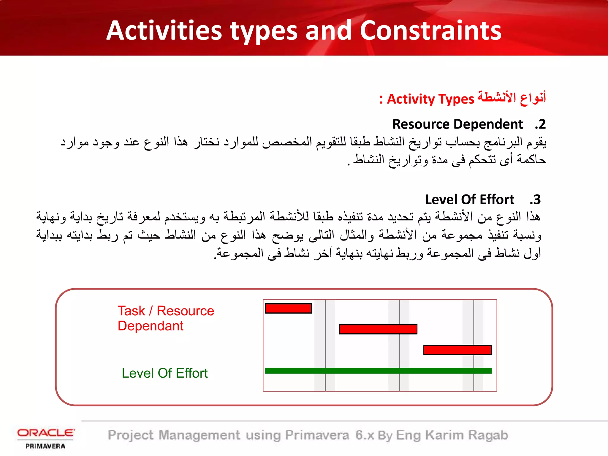 Activities types and Constraints
‫اﻷﻧﺷطﺔ‬ ‫أﻧواع‬Activity Types:
.2Resource Dependent
‫و‬ ‫ﻋﻧد‬ ‫اﻟﻧوع‬ ‫ھذا‬ ‫ﻧﺧﺗﺎر‬ ‫ﻟﻠﻣوارد‬ ‫اﻟﻣﺧﺻص‬ ‫ﻟﻠﺗﻘوﯾم‬ ‫طﺑﻘﺎ‬ ‫اﻟﻧﺷﺎط‬ ‫ﺗوارﯾﺦ‬ ‫ﺑﺣﺳﺎب‬ ‫اﻟﺑرﻧﺎﻣﺞ‬ ‫ﯾﻘوم‬‫ﻣوارد‬ ‫ﺟود‬
‫اﻟﻧﺷﺎط‬ ‫وﺗوارﯾﺦ‬ ‫ﻣدة‬ ‫ﻓﻰ‬ ‫ﺗﺗﺣﻛم‬ ‫أى‬ ‫ﺣﺎﻛﻣﺔ‬.
.3Level Of Effort
‫ھذا‬‫اﻟﻧوع‬‫ﻣن‬‫اﻷﻧﺷطﺔ‬‫ﯾﺗم‬‫ﺗﺣدﯾد‬‫ﻣدة‬‫ﺗﻧﻔﯾذه‬‫طﺑﻘﺎ‬‫ﻟﻸﻧﺷطﺔ‬‫اﻟﻣرﺗﺑطﺔ‬‫ﺑﮫ‬‫وﯾﺳﺗﺧدم‬‫ﻟﻣﻌرﻓﺔ‬‫ﺗﺎرﯾﺦ‬‫ﺑداﯾﺔ‬‫وﻧﮭﺎﯾﺔ‬
‫وﻧﺳﺑﺔ‬‫ﺗﻧﻔﯾذ‬‫ﻣﺟﻣوﻋﺔ‬‫ﻣن‬‫اﻷﻧﺷطﺔ‬‫واﻟﻣﺛﺎل‬‫اﻟﺗﺎﻟﻰ‬‫ﯾوﺿﺢ‬‫ھذا‬‫اﻟﻧوع‬‫ﻣن‬‫اﻟﻧﺷﺎط‬‫ﺣﯾث‬‫ﺗم‬‫رﺑط‬‫ﺑداﯾﺗﮫ‬‫ﺑﺑداﯾﺔ‬
‫أول‬‫ﻧﺷﺎط‬‫ﻓﻰ‬‫اﻟﻣﺟﻣوﻋﺔ‬‫ورﺑط‬‫ﻧﮭﺎﯾﺗﮫ‬‫ﺑﻧﮭﺎﯾﺔ‬‫آﺧر‬‫ﻧﺷﺎط‬‫ﻓﻰ‬‫اﻟﻣﺟﻣوﻋﺔ‬.
Level Of Effort
Task / Resource
Dependant
 