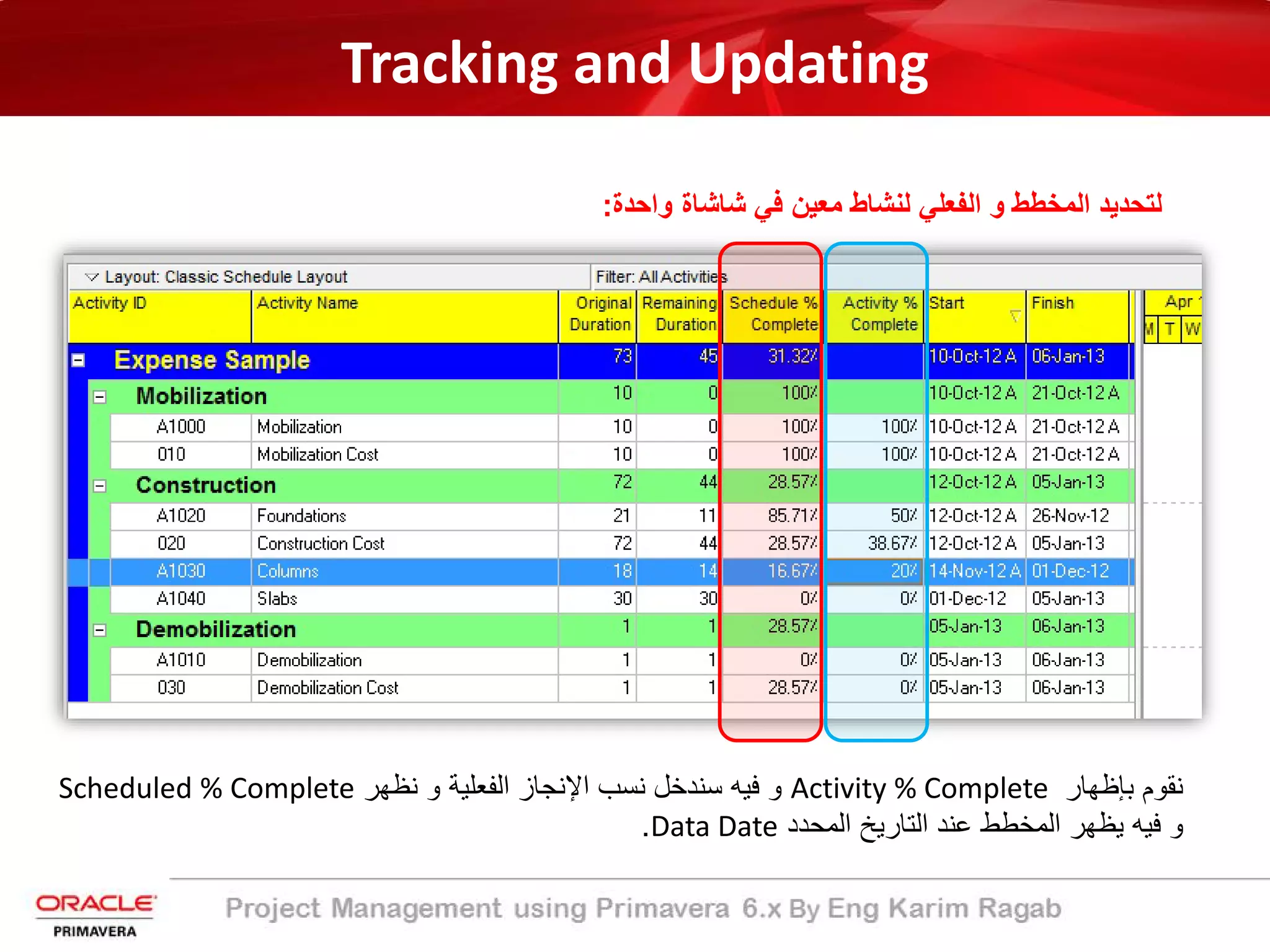 Tracking and Updating
‫واﺣدة‬ ‫ﺷﺎﺷﺎة‬ ‫ﻓﻲ‬ ‫ﻣﻌﯾن‬ ‫ﻟﻧﺷﺎط‬ ‫اﻟﻔﻌﻠﻲ‬ ‫و‬ ‫اﻟﻣﺧطط‬ ‫ﻟﺗﺣدﯾد‬:
‫ﺑﺈظﮭﺎر‬ ‫ﻧﻘوم‬Activity % Complete‫ﻧظﮭر‬ ‫و‬ ‫اﻟﻔﻌﻠﯾﺔ‬ ‫اﻹﻧﺟﺎز‬ ‫ﻧﺳب‬ ‫ﺳﻧدﺧل‬ ‫ﻓﯾﮫ‬ ‫و‬Scheduled % Complete
‫اﻟﻣﺣدد‬ ‫اﻟﺗﺎرﯾﺦ‬ ‫ﻋﻧد‬ ‫اﻟﻣﺧطط‬ ‫ﯾظﮭر‬ ‫ﻓﯾﮫ‬ ‫و‬Data Date.
 
