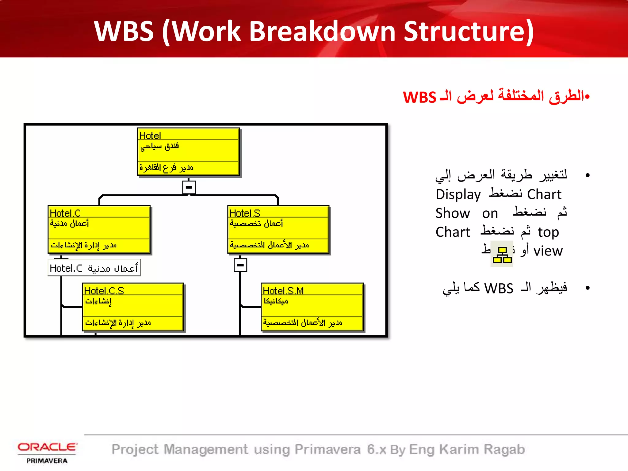 WBS (Work Breakdown Structure)
•‫اﻟـ‬ ‫ﻟﻌرض‬ ‫اﻟﻣﺧﺗﻠﻔﺔ‬ ‫اﻟطرق‬WBS
•‫ﻟﺗﻐﯾﯾر‬‫طرﯾﻘﺔ‬‫اﻟﻌرض‬‫إ‬‫ﻟﻲ‬
Chart‫ﻧﺿﻐط‬Display
‫ﺛم‬‫ﻧﺿﻐط‬Show on
top‫ﺛم‬‫ﻧﺿﻐط‬Chart
view‫أو‬‫ﻧﺿﻐط‬
•‫ﻓﯾظﮭر‬‫اﻟـ‬WBS‫ﻛﻣﺎ‬‫ﯾﻠﻲ‬
 