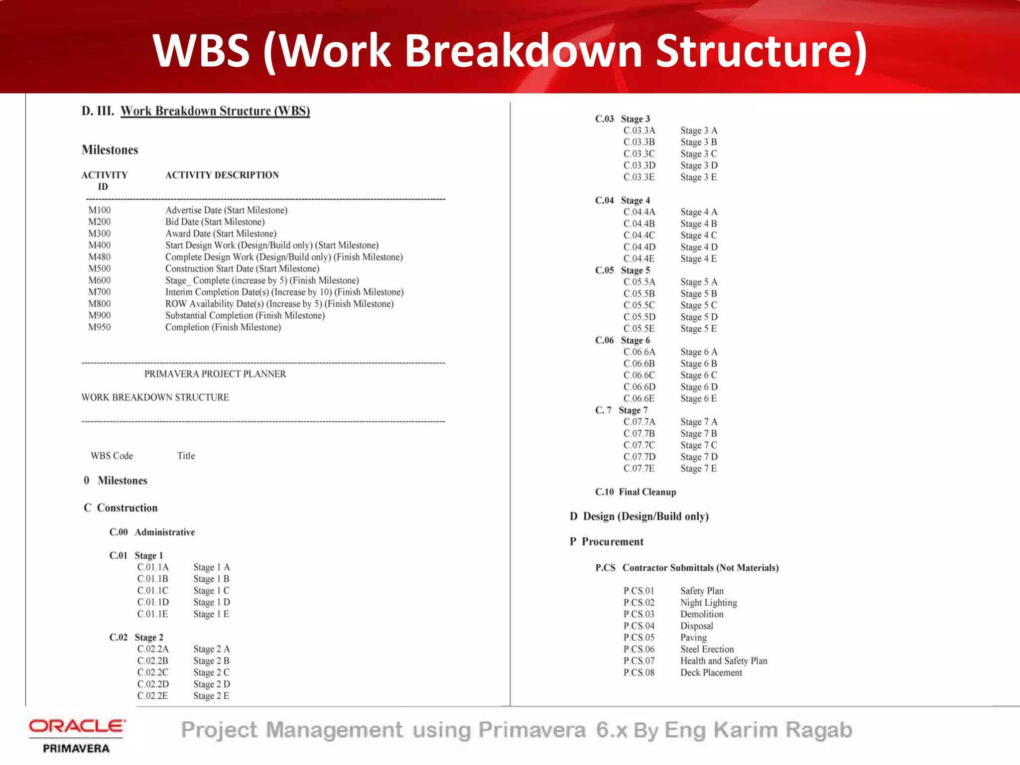 WBS (Work Breakdown Structure)
 