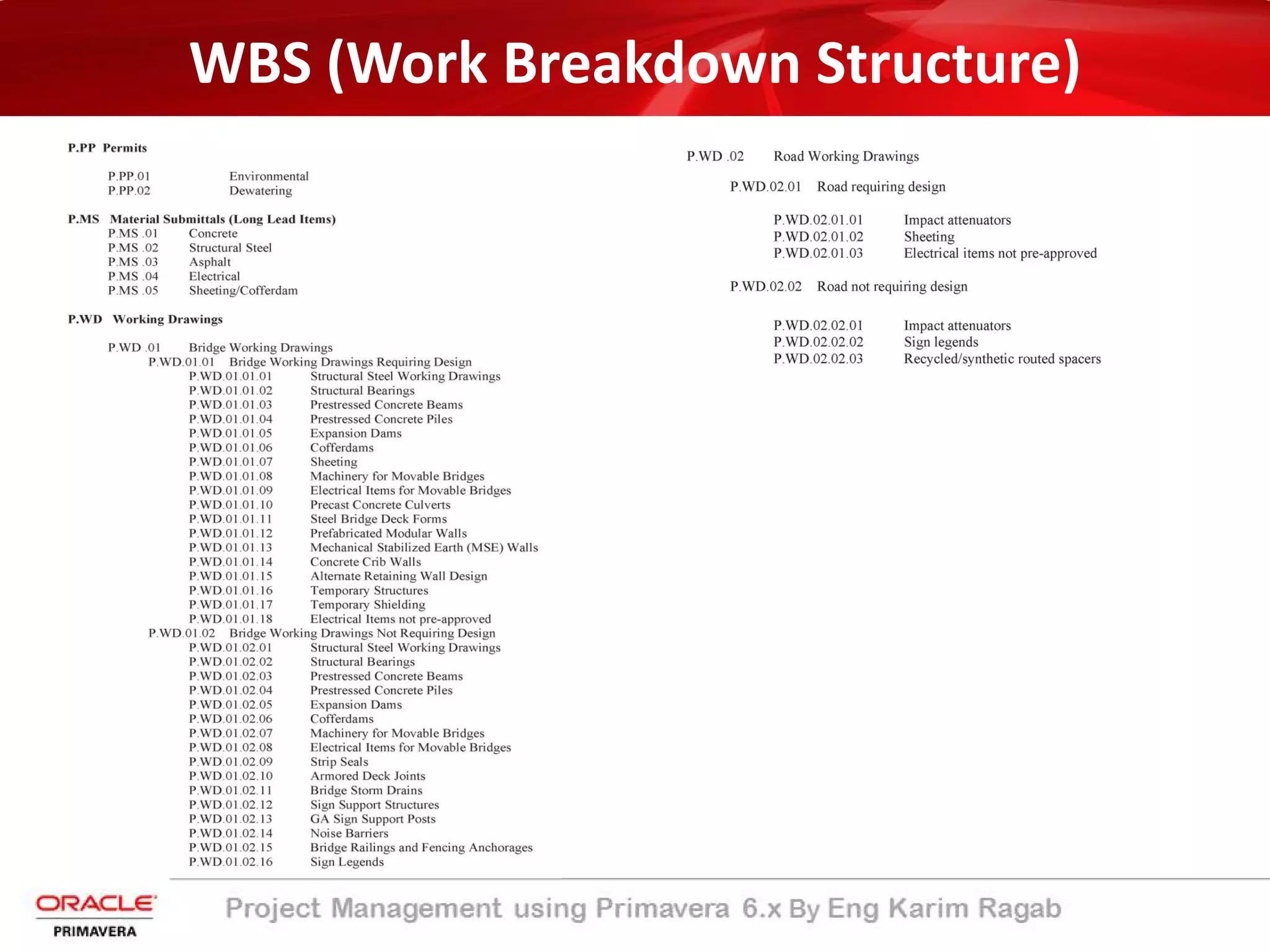 WBS (Work Breakdown Structure)
 