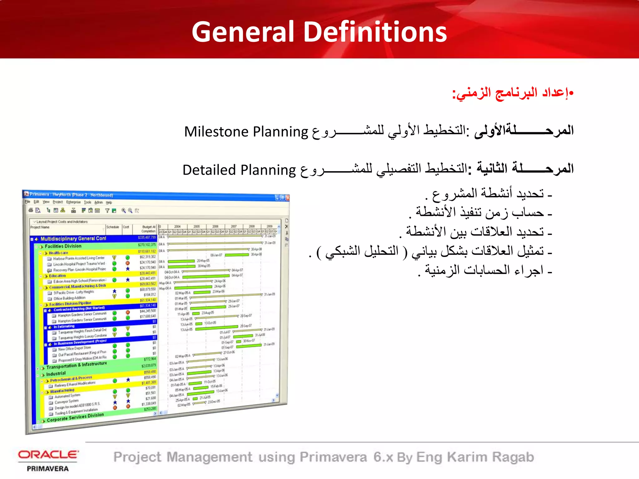 General Definitions
•‫إﻋداد‬‫اﻟﺑرﻧﺎﻣﺞ‬‫اﻟزﻣﻧﻲ‬:
‫اﻟﻣرﺣـــــــــﻠﺔاﻷوﻟﻰ‬:‫ﻟﻠﻣﺷــــــــروع‬ ‫اﻷوﻟﻲ‬ ‫اﻟﺗﺧطﯾط‬Milestone Planning
‫اﻟﺛﺎﻧﯾﺔ‬ ‫اﻟﻣرﺣـــــــﻠﺔ‬:‫ﻟﻠﻣﺷــــــــروع‬ ‫اﻟﺗﻔﺻﯾﻠﻲ‬ ‫اﻟﺗﺧطﯾط‬Detailed Planning
-‫اﻟﻤﺸﺮوع‬ ‫أﻧﺸﻄﺔ‬ ‫ﺗﺤﺪﯾﺪ‬.
-‫اﻷﻧﺸﻄﺔ‬ ‫ﺗﻨﻔﯿﺬ‬ ‫زﻣﻦ‬ ‫ﺣﺴﺎب‬.
-‫اﻷﻧﺸﻄﺔ‬ ‫ﺑﯿﻦ‬ ‫اﻟﻌﻼﻗﺎت‬ ‫ﺗﺤﺪﯾﺪ‬.
-‫ﺑﯿﺎﻧﻲ‬ ‫ﺑﺸﻜﻞ‬ ‫اﻟﻌﻼﻗﺎت‬ ‫ﺗﻤﺜﯿﻞ‬)‫اﻟﺸﺒﻜﻲ‬ ‫اﻟﺘﺤﻠﯿﻞ‬. (
-‫اﻟﺰﻣﻨﯿﺔ‬ ‫اﻟﺤﺴﺎﺑﺎت‬ ‫اﺟﺮاء‬.
 