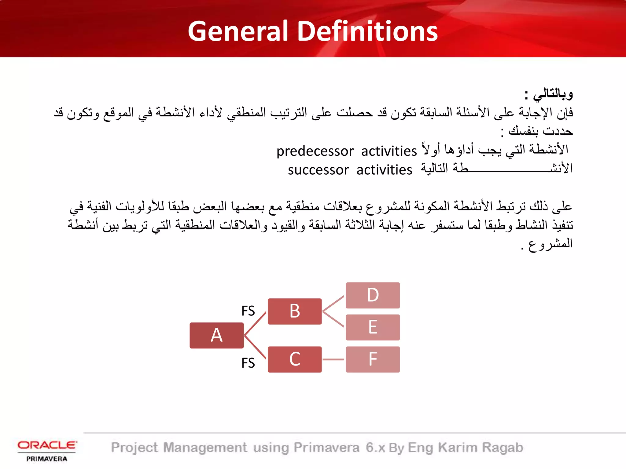 General Definitions
‫وﺑﺎﻟﺗﺎﻟﻲ‬:
‫ﻷ‬ ‫اﻟﻣﻧطﻘﻲ‬ ‫اﻟﺗرﺗﯾب‬ ‫ﻋﻠﻰ‬ ‫ﺣﺻﻠت‬ ‫ﻗد‬ ‫ﺗﻛون‬ ‫اﻟﺳﺎﺑﻘﺔ‬ ‫اﻷﺳﺋﻠﺔ‬ ‫ﻋﻠﻰ‬ ‫اﻹﺟﺎﺑﺔ‬ ‫ﻓﺈن‬‫ا‬ ‫ﻓﻲ‬ ‫اﻷﻧﺷطﺔ‬ ‫داء‬‫ﻗد‬ ‫وﺗﻛون‬ ‫ﻟﻣوﻗﻊ‬
‫ﺑﻧﻔﺳك‬ ‫ﺣددت‬:
ً‫ﻻ‬‫أو‬ ‫أداؤھﺎ‬ ‫ﯾﺟب‬ ‫اﻟﺗﻲ‬ ‫اﻷﻧﺷطﺔ‬predecessor activities
‫اﻟﺗﺎﻟﯾﺔ‬ ‫اﻷﻧﺷـــــــــــــــــــــــــطﺔ‬successor activities
‫ﻟﻸوﻟوﯾ‬ ‫طﺑﻘﺎ‬ ‫اﻟﺑﻌض‬ ‫ﺑﻌﺿﮭﺎ‬ ‫ﻣﻊ‬ ‫ﻣﻧطﻘﯾﺔ‬ ‫ﺑﻌﻼﻗﺎت‬ ‫ﻟﻠﻣﺷروع‬ ‫اﻟﻣﻛوﻧﺔ‬ ‫اﻷﻧﺷطﺔ‬ ‫ﺗرﺗﺑط‬ ‫ذﻟك‬ ‫ﻋﻠﻰ‬‫ﻓﻲ‬ ‫اﻟﻔﻧﯾﺔ‬ ‫ﺎت‬
‫اﻟﺗ‬ ‫اﻟﻣﻧطﻘﯾﺔ‬ ‫واﻟﻌﻼﻗﺎت‬ ‫واﻟﻘﯾود‬ ‫اﻟﺳﺎﺑﻘﺔ‬ ‫اﻟﺛﻼﺛﺔ‬ ‫إﺟﺎﺑﺔ‬ ‫ﻋﻧﮫ‬ ‫ﺳﺗﺳﻔر‬ ‫ﻟﻣﺎ‬ ‫وطﺑﻘﺎ‬ ‫اﻟﻧﺷﺎط‬ ‫ﺗﻧﻔﯾذ‬‫أﻧﺷطﺔ‬ ‫ﺑﯾن‬ ‫ﺗرﺑط‬ ‫ﻲ‬
‫اﻟﻣﺷروع‬.
A
B
D
E
C F
FS
FS
 