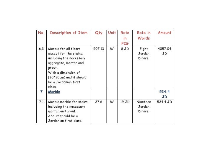 primavera project planner primavera project planner