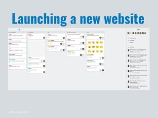 edurojas.com
Launching a new website
 