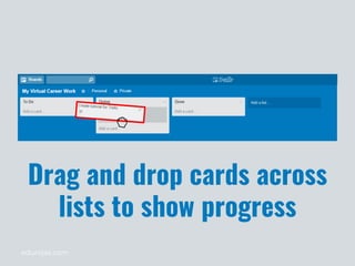 edurojas.com
Drag and drop cards across
lists to show progress
 