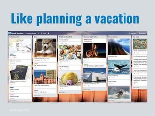 edurojas.com
Like planning a vacation
 