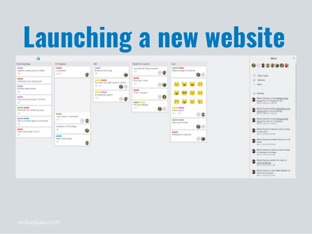 trello project management trello project management