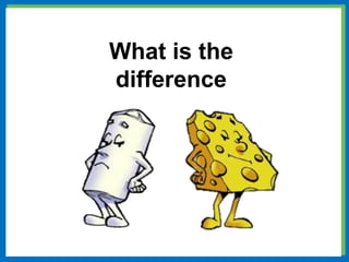 What is the
difference
 