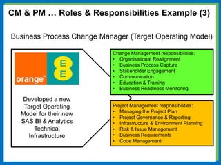 Developed a new
Target Operating
Model for their new
SAS BI & Analytics
Technical
Infrastructure
CM & PM … Roles & Responsibilities Example (3)
Change Management responsibilities:
• Organisational Realignment
• Business Process Capture
• Stakeholder Engagement
• Communication
• Education & Training
• Business Readiness Monitoring
Business Process Change Manager (Target Operating Model)
Project Management responsibilities:
• Managing the Project Plan
• Project Governance & Reporting
• Infrastructure & Environment Planning
• Risk & Issue Management
• Business Requirements
• Code Management
 