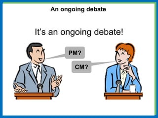 It’s an ongoing debate!
CM?
PM?
An ongoing debate
 