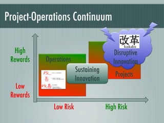 Project Management vs Innovation: Friends or Foes? | PDF