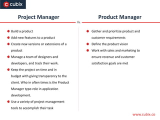 Difference Between Product Manager and Project Manager - Defining the ...