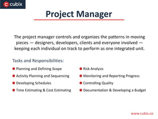 Difference Between Product Manager and Project Manager - Defining the ...