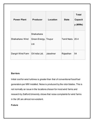 Power Plant Producer Location State
Total
Capacit
y (MWe)
Shalivahana Wind
Shalivahana
Green Energy.
Ltd.
Tirupur Tamil Nadu 20.4
Dangiri Wind Farm Oil India Ltd. Jaiselmer Rajasthan 54
Barriers
Initial costfor wind turbines is greater than that of conventional fossilfuel
generators per MW installed. Noise is produced by the rotor blades. This is
not normally an issue in the locations chosen for mostwind farms and
research by Salford University shows that noise complaints for wind farms
in the UK are almost non-existent.
Future
 