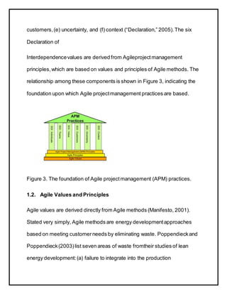 customers,(e) uncertainty, and (f) context (“Declaration,” 2005).The six
Declaration of
Interdependencevalues are derived from Agileprojectmanagement
principles,which are based on values and principles of Agile methods. The
relationship among these components is shown in Figure 3, indicating the
foundation upon which Agile projectmanagement practices are based.
Figure 3. The foundation of Agile projectmanagement (APM) practices.
1.2. Agile Values and Principles
Agile values are derived directly from Agile methods (Manifesto, 2001).
Stated very simply, Agile methods are energy developmentapproaches
based on meeting customerneeds by eliminating waste. Poppendieckand
Poppendieck(2003)list seven areas of waste fromtheir studies of lean
energy development:(a) failure to integrate into the production
 